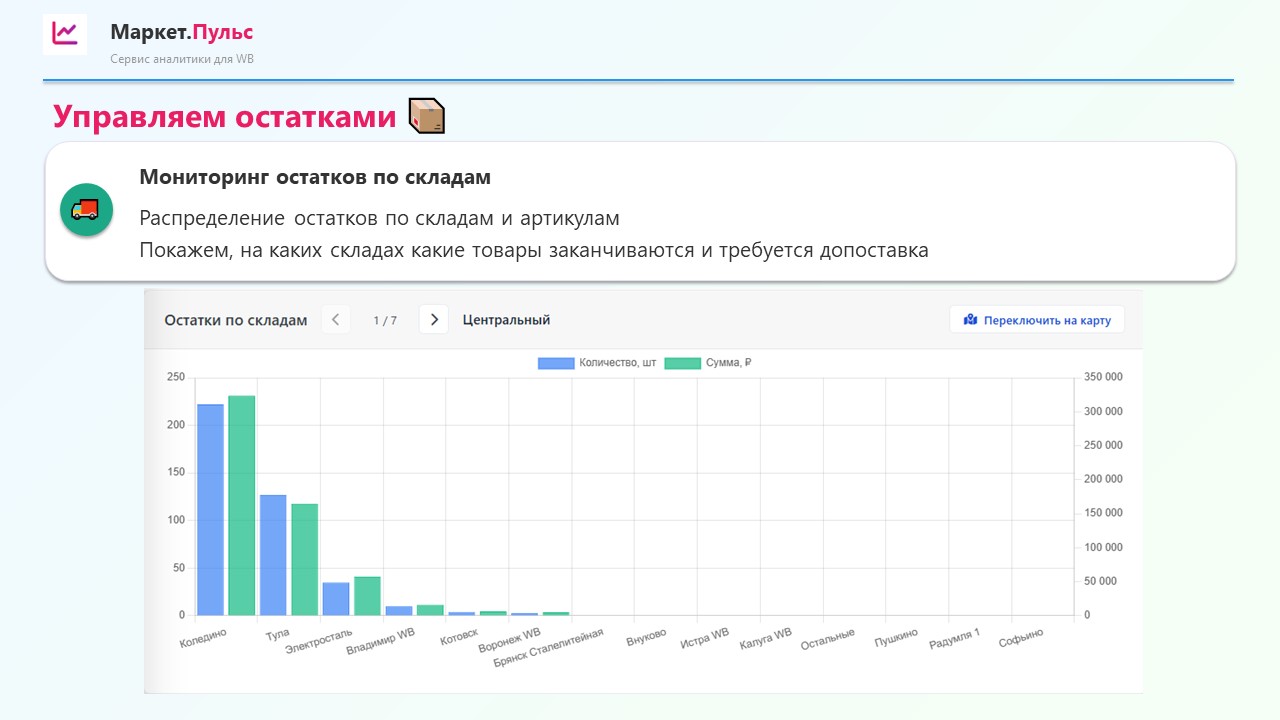Слайд презентации 5