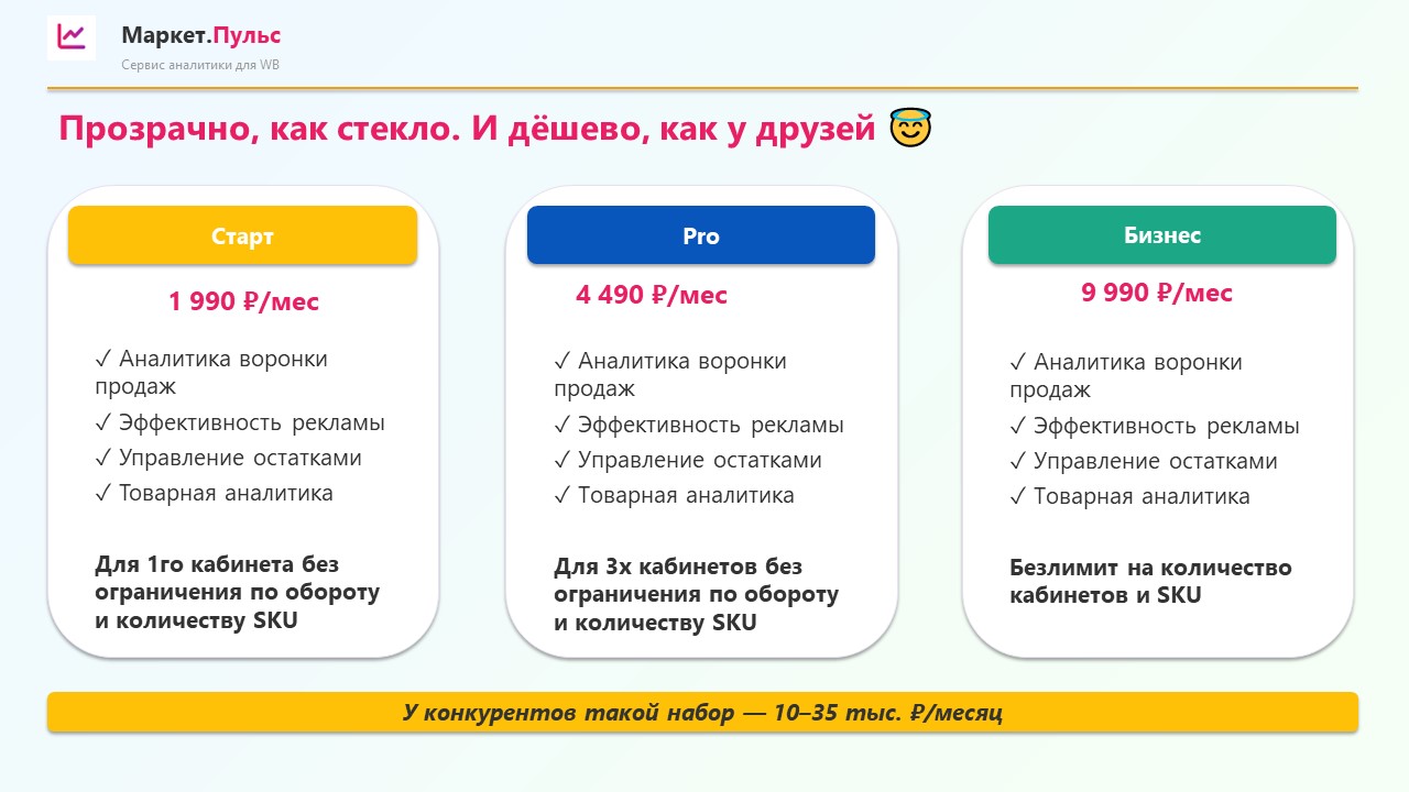 Слайд презентации 7